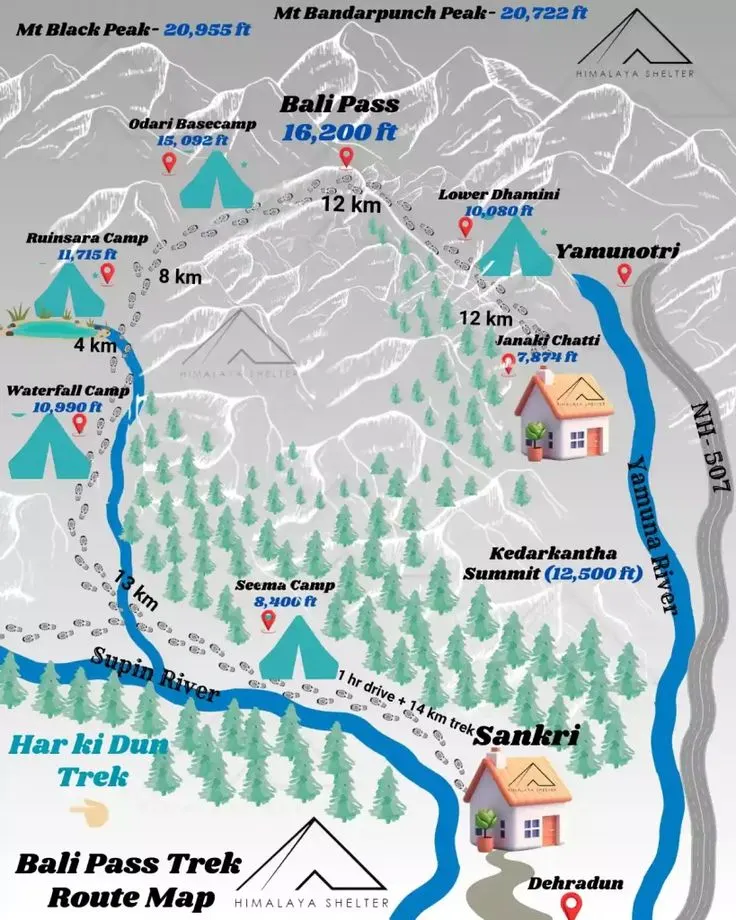 Bali Pass Trek Route Map