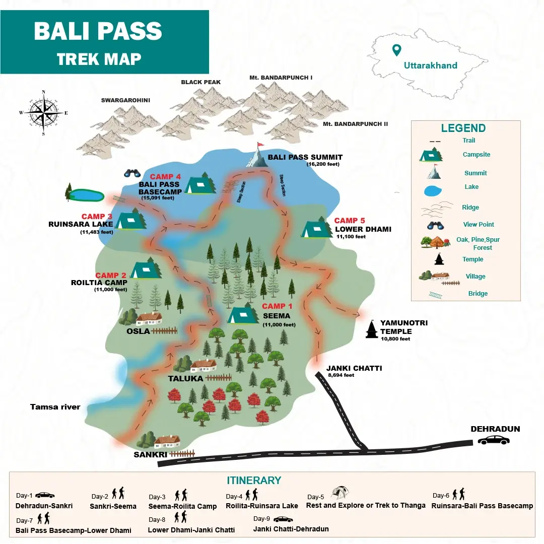 Bali Pass 