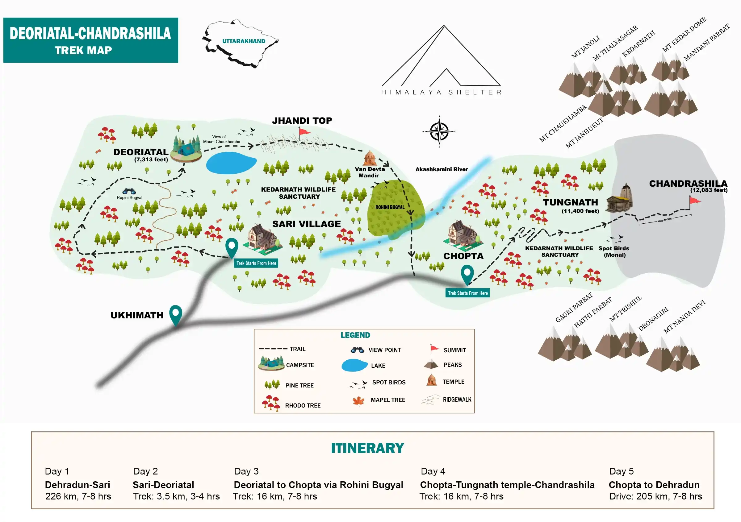 Deoriatal Chopta Chandrashila Trek Map