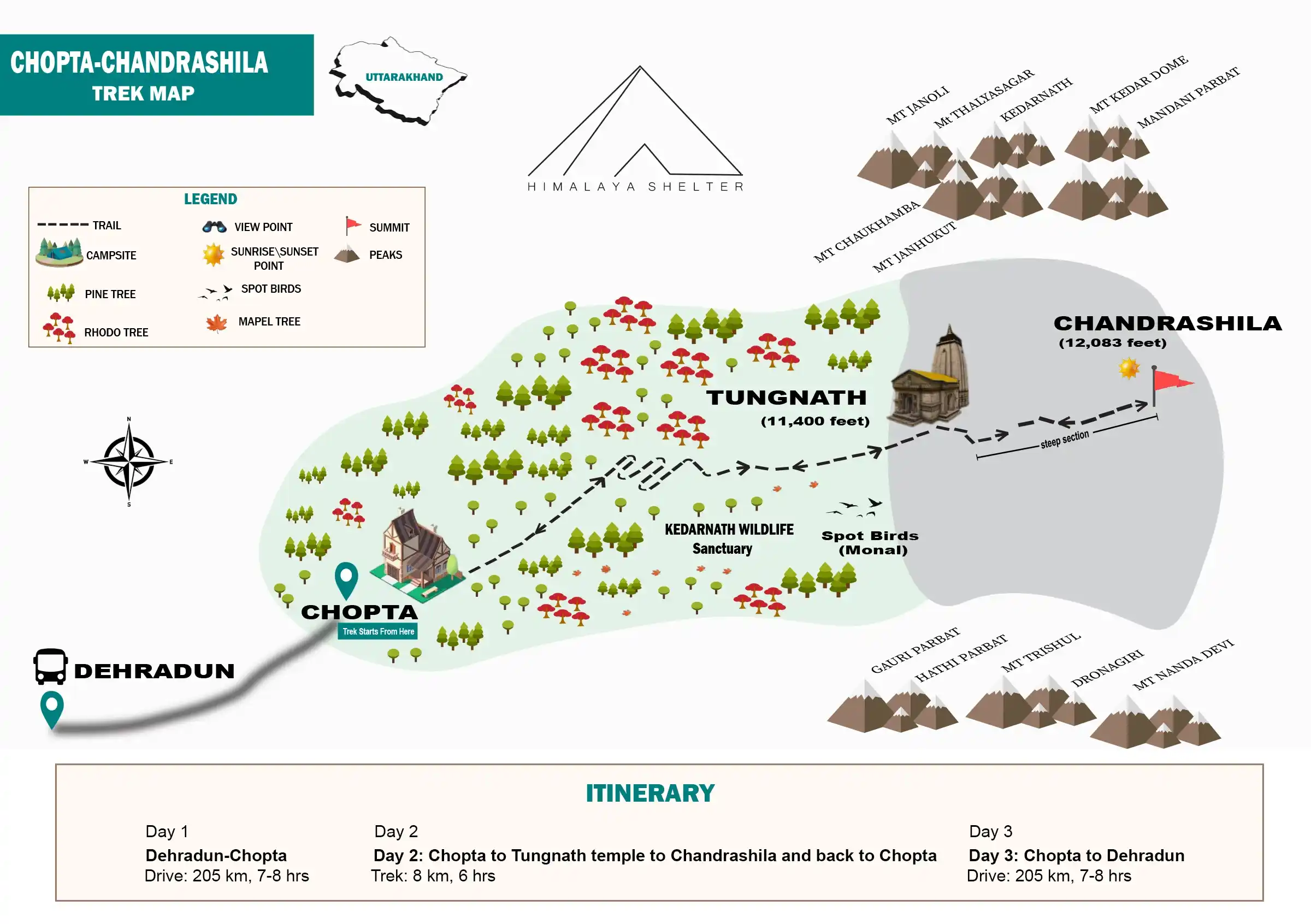 Chopta Chandrashila Trek Map